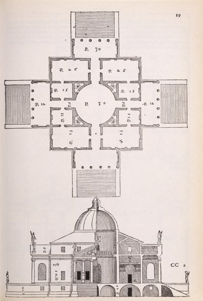 Plan und Querschnitt der Villa Rotunda, Illustration aus einer Faksimileausgabe von 